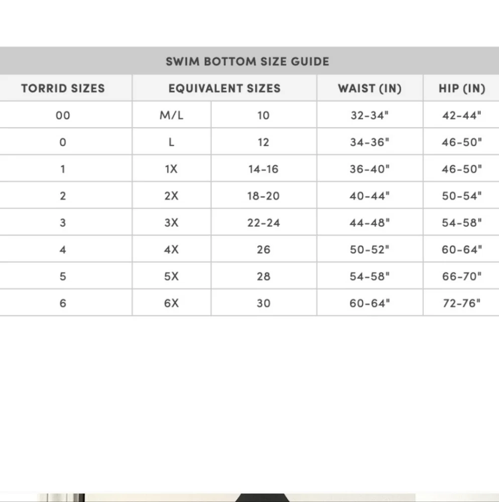 Torrid Palm Tropical Swimsuit Cutout One Piece Contour Retro Plus Vixen 2X - Picture 6 of 7